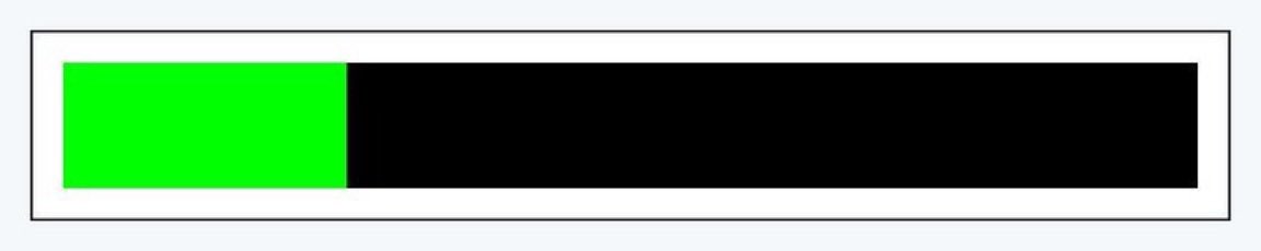 Progress Bar 2019 8 tweet media