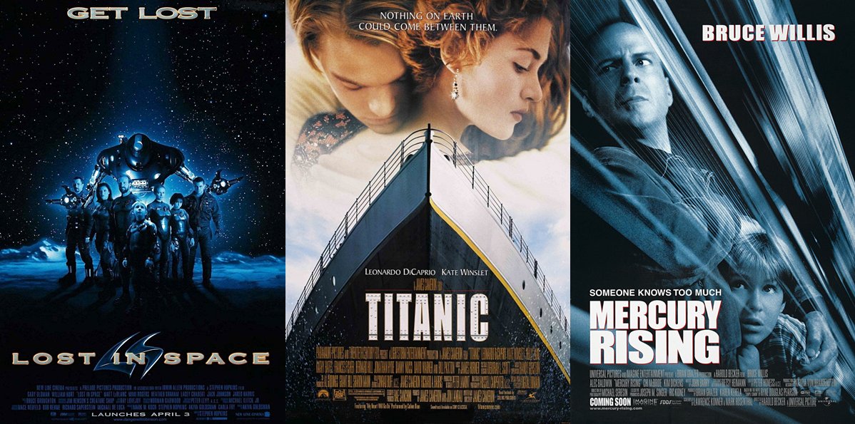 BoxOfficeReport.com tweet media