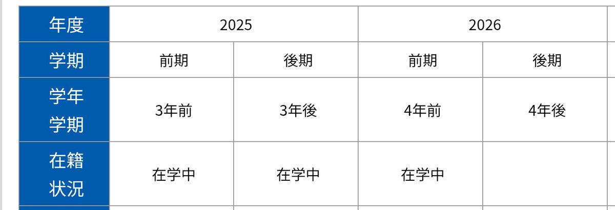 あっきりんご🍏産能通信🍎 tweet media