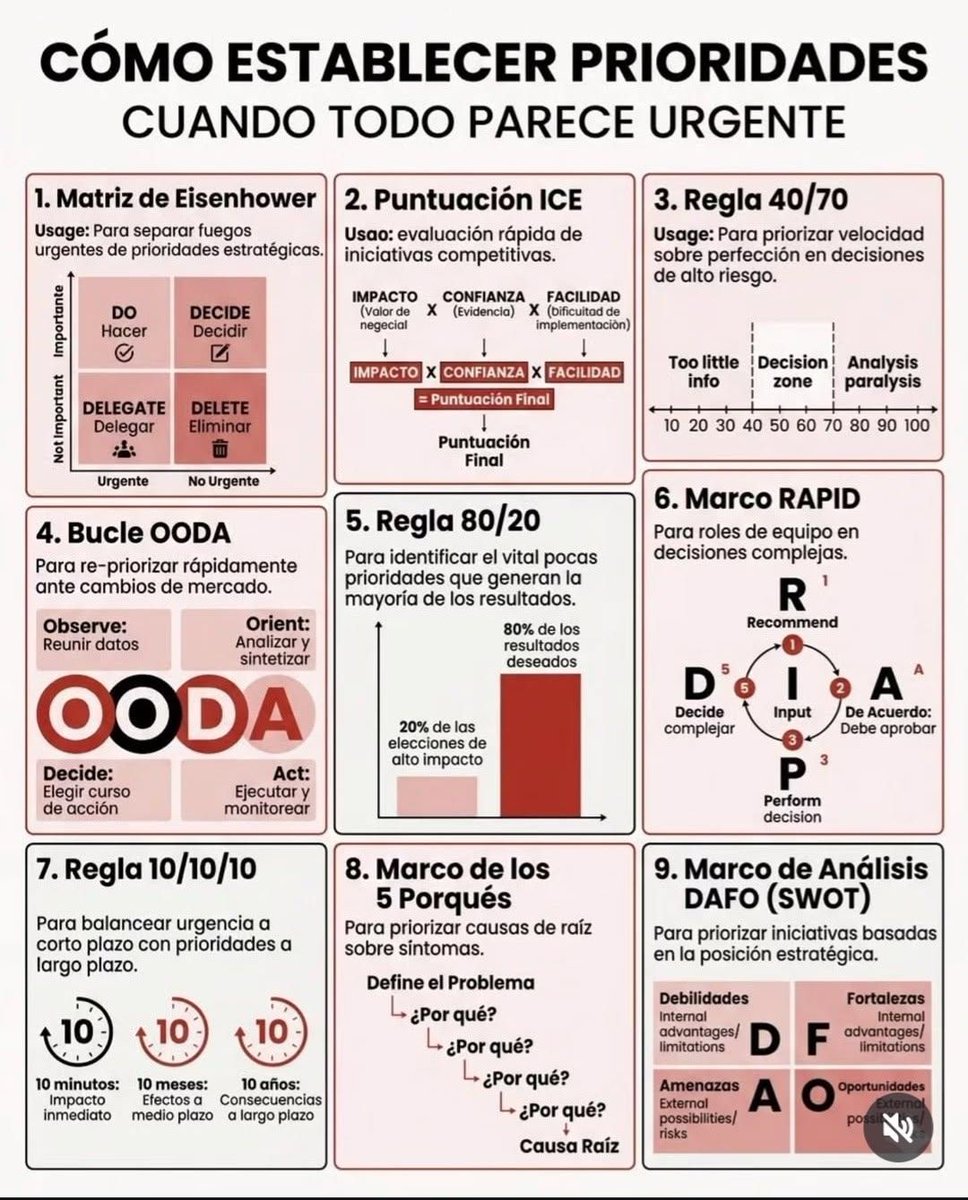 Juan Pablo Galeano R. tweet media