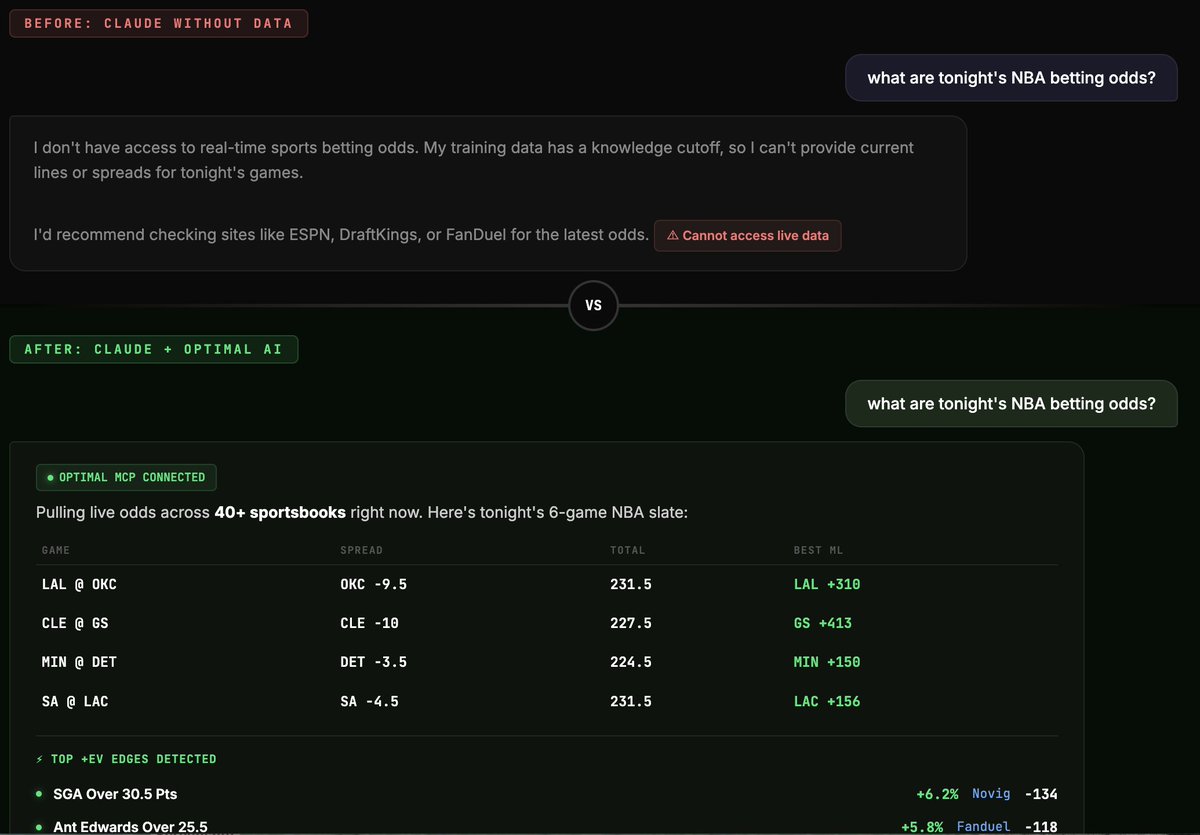 Optimal Bet tweet media