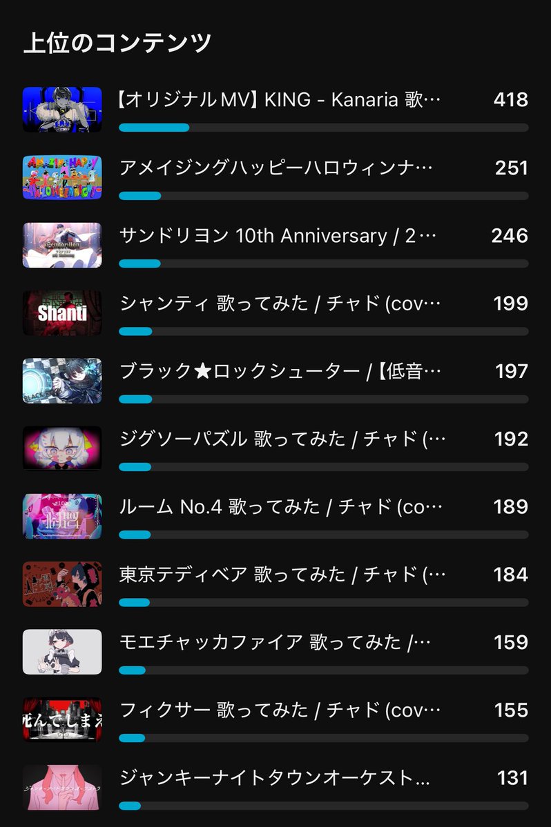 チャド@4/11浅草橋 両部 tweet media