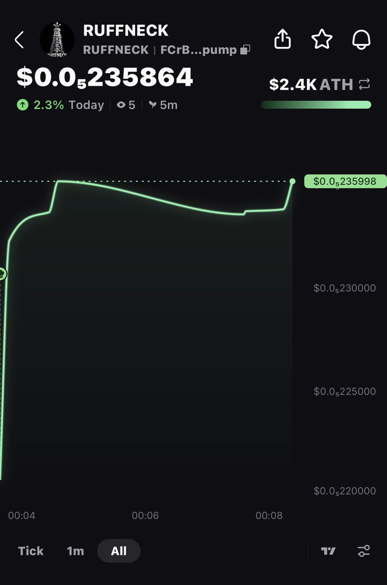 RUFFNECK 🛢️ tweet media