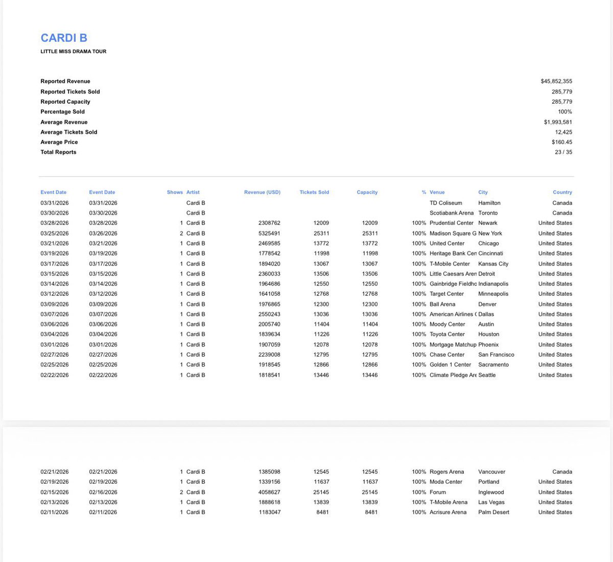 𝑹𝑬𝑺𝑷𝑬𝑪𝑻 𝑷𝑨𝑷𝑰 🂱 tweet media