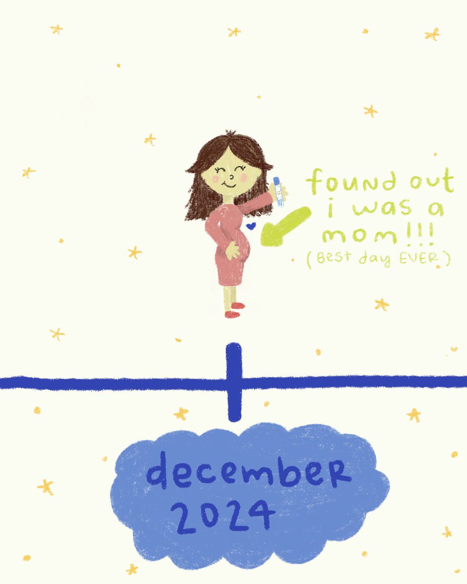 heyitshappyabby's tweet image. 1/2
hiii friends, i’m a fiber artist and took a long break… so let’s catch up! here’s a timeline of 2024 to now ⭐️ 

&amp;amp; be sure to scroll to the end for an announcement!!! :-)

etsy.com/shop/happyabby…

#fiberartist #tuftedrugs #punchneedleart #whimsicalart #textileart