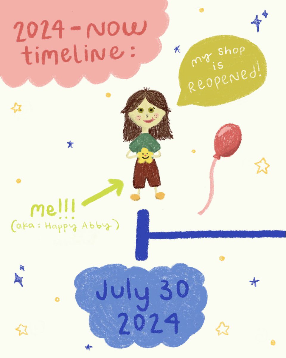 heyitshappyabby's tweet image. 1/2
hiii friends, i’m a fiber artist and took a long break… so let’s catch up! here’s a timeline of 2024 to now ⭐️ 

&amp;amp; be sure to scroll to the end for an announcement!!! :-)

etsy.com/shop/happyabby…

#fiberartist #tuftedrugs #punchneedleart #whimsicalart #textileart