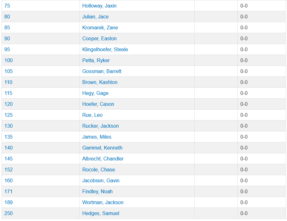 Huskermat™ tweet media