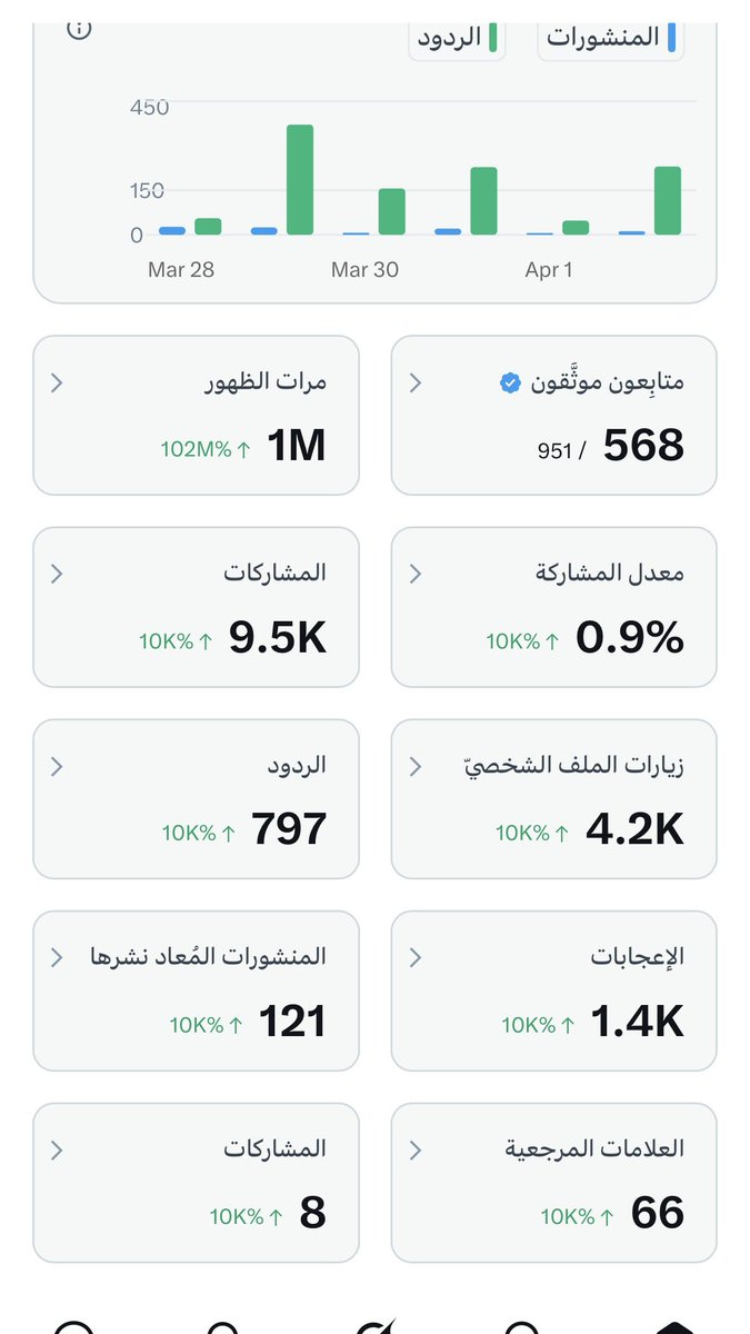 كـ جلـ ـمود tweet media