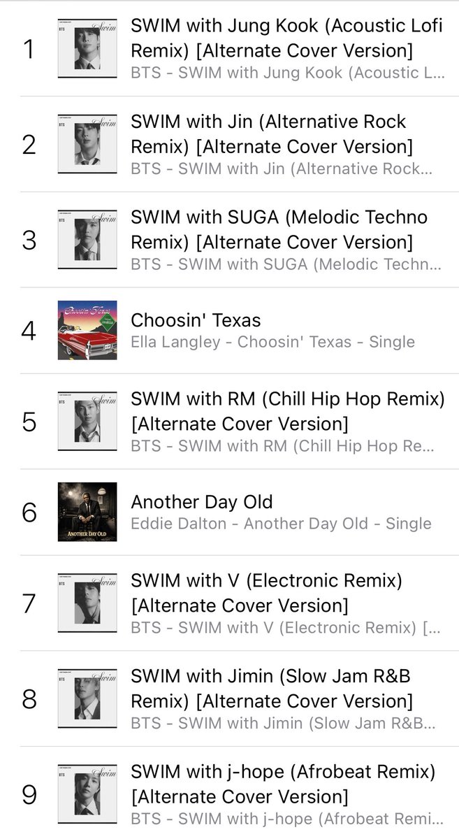 BTS Charts News tweet media