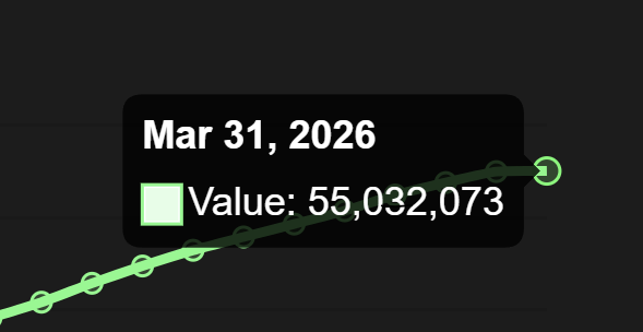 Sol-Incinerator tweet media