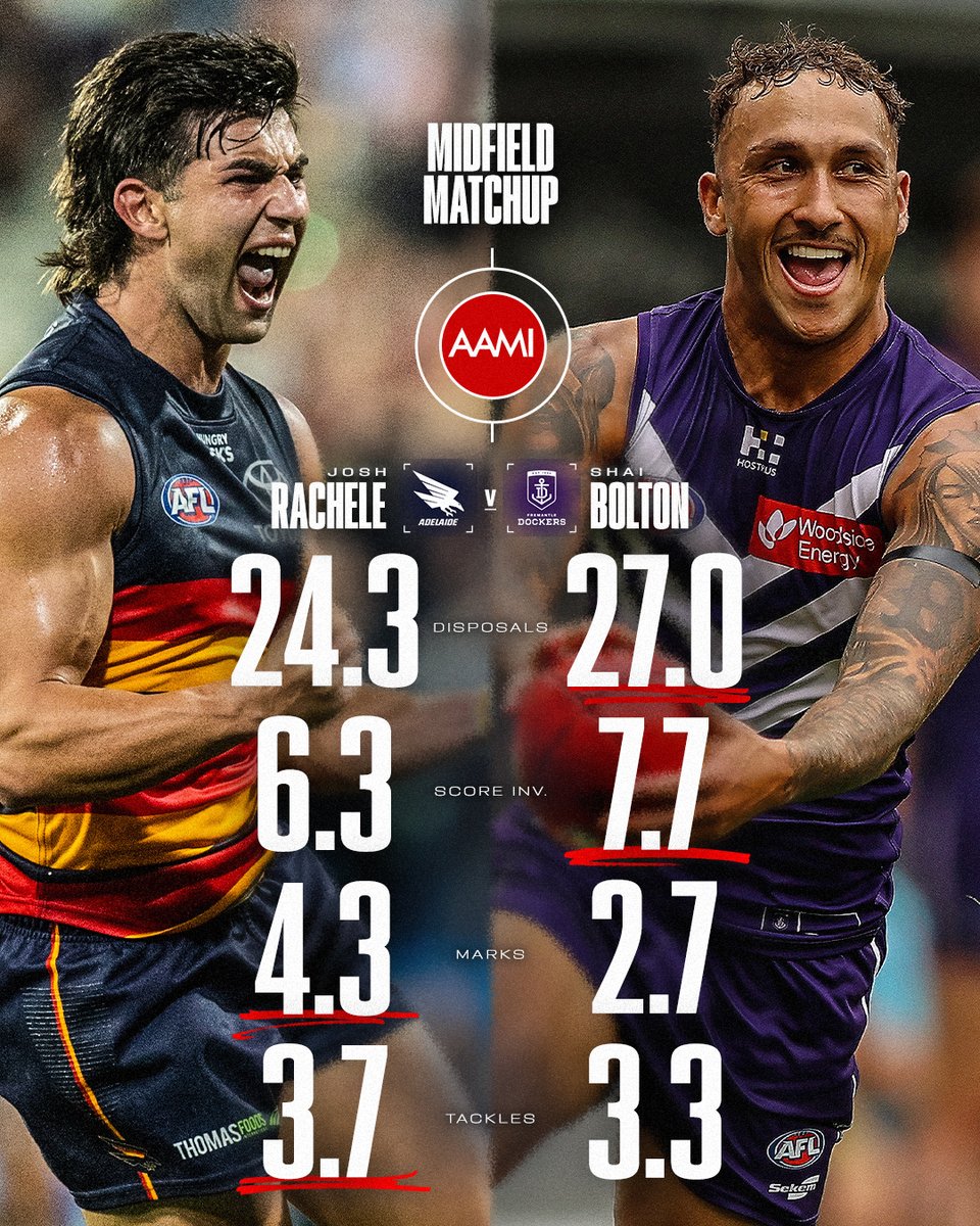 AFL tweet media