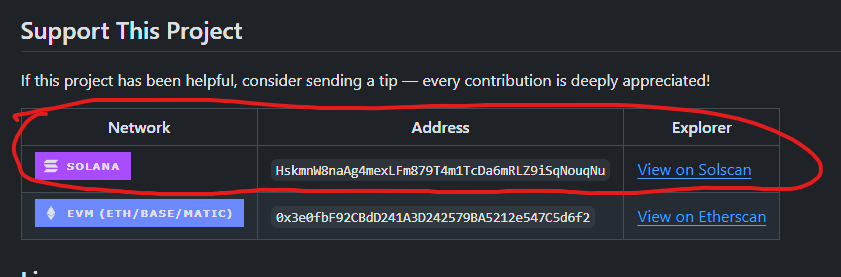 Dev wallet is on the github at the bottom. $PLURAL ...