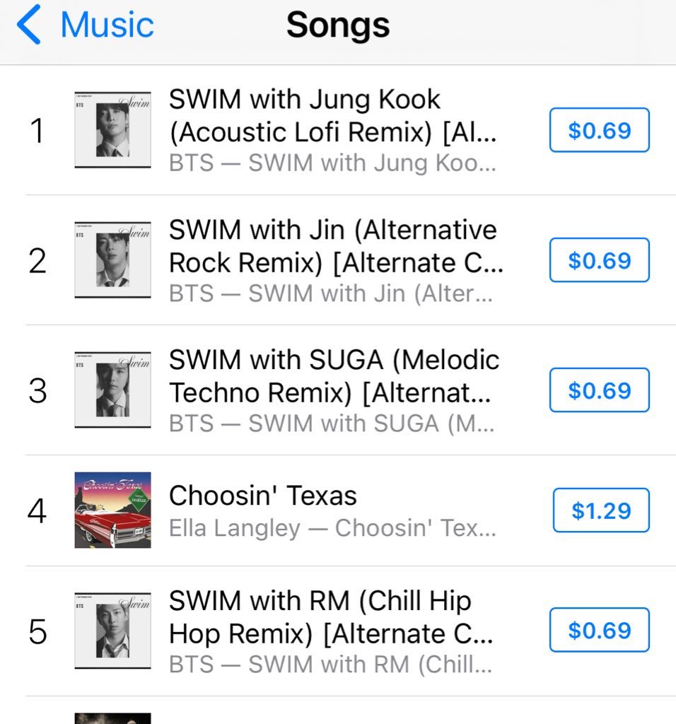 Jungkook Charts tweet media