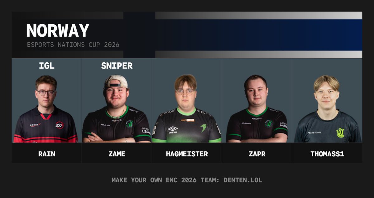 Razed Esports tweet media