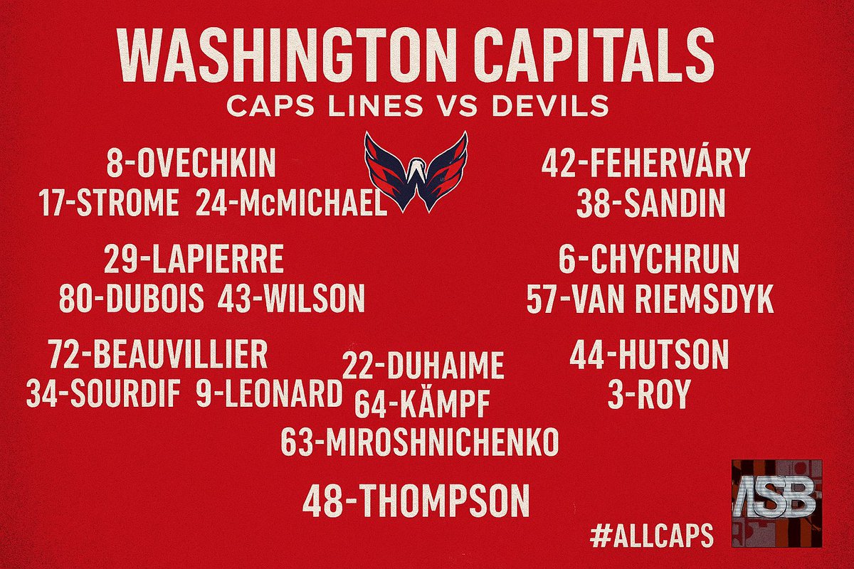 MDSportsblog's tweet photo. Caps lines #ALLCAPS https://t.co/cKDrVSE3xW
