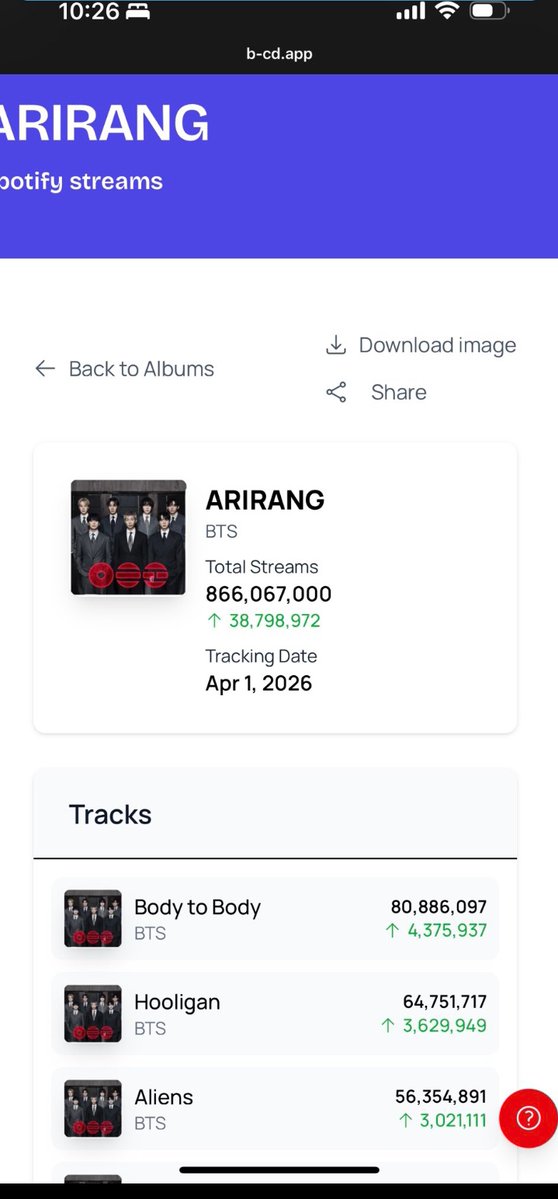 (⁠•⁠ө⁠•⁠)⁠♡ tweet media