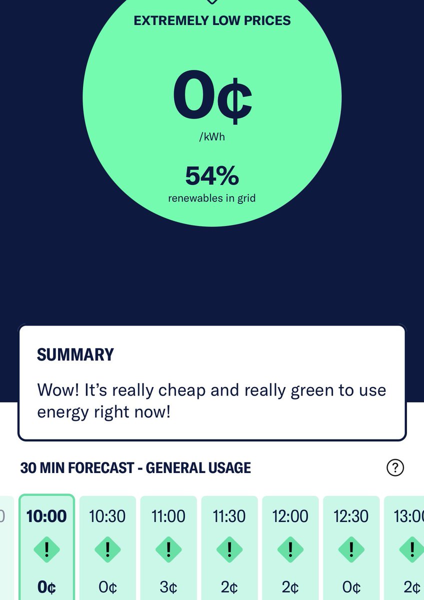 Aaron Smith tweet media