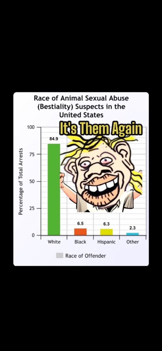 RandomPerson tweet media