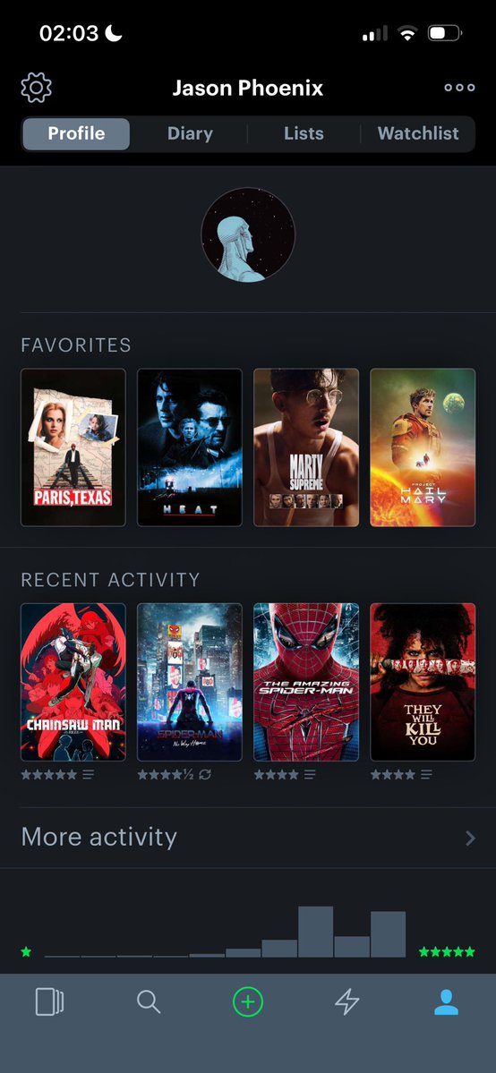 MUAD’DIB tweet media