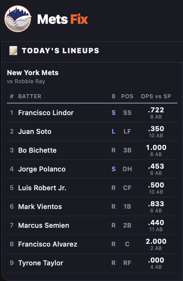 Mets Fix tweet media
