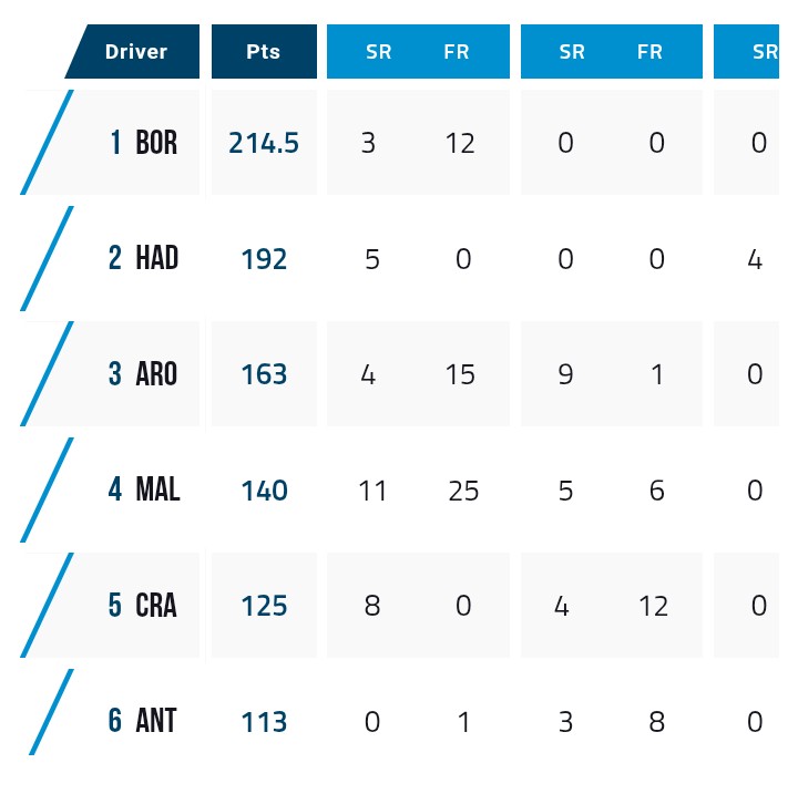 IscoNoFlamengo tweet media