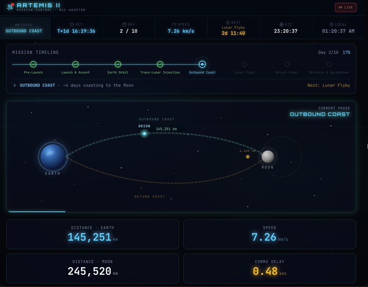 memshift tweet media