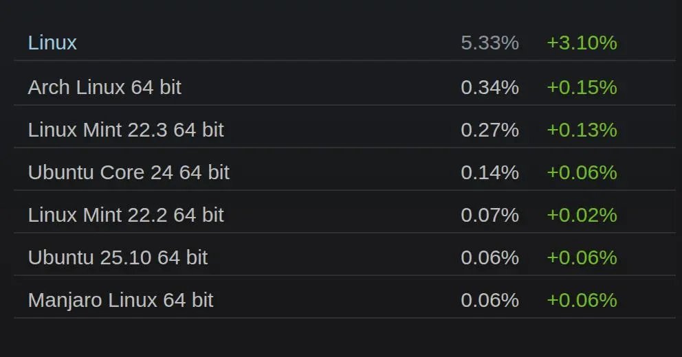 Pirat_Nation 🔴 tweet media
