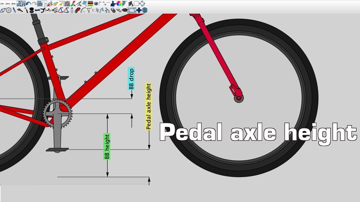 BikeCAD.ca tweet media