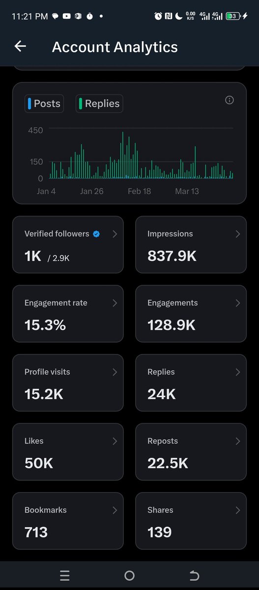 Emmanuel Osaro tweet media
