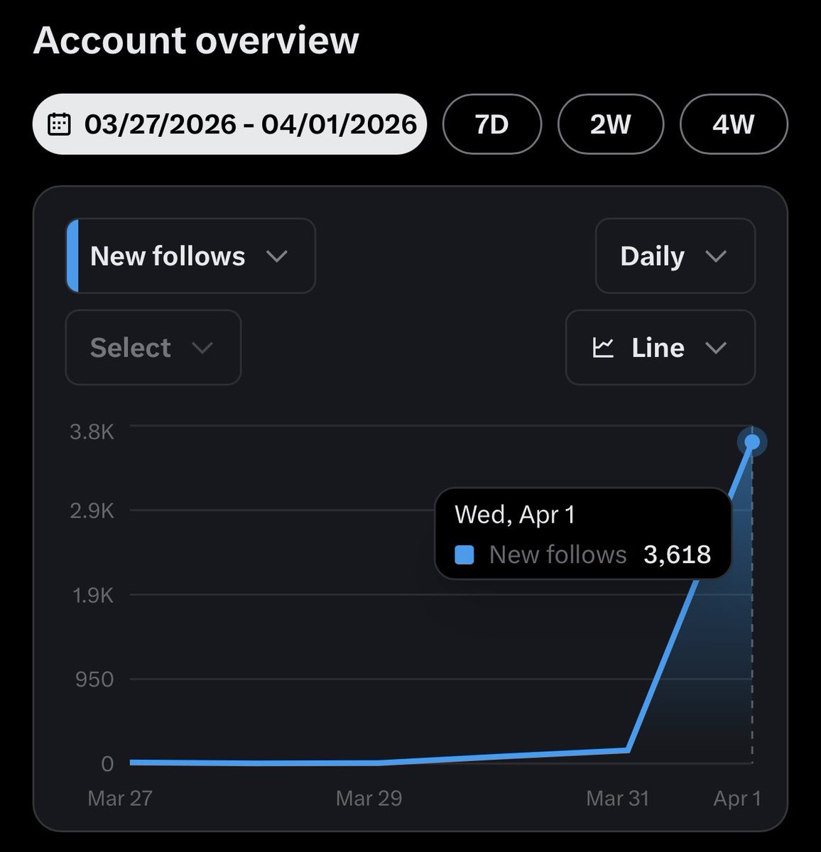 Leviathan tweet media