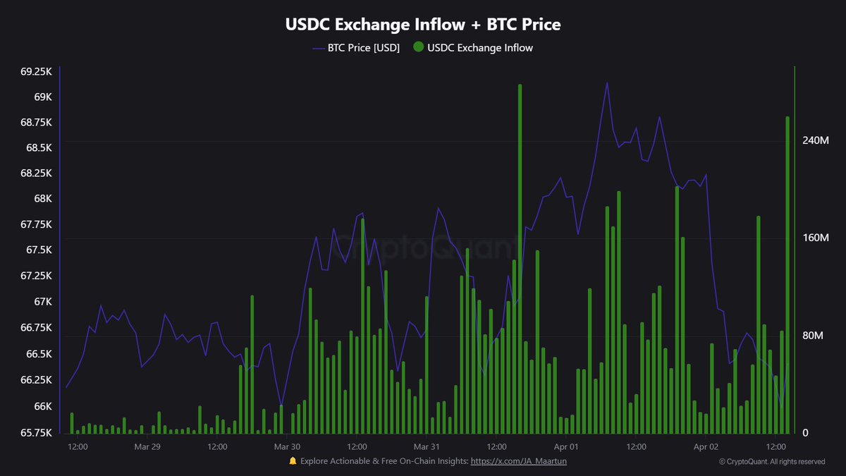 Maartunn tweet media