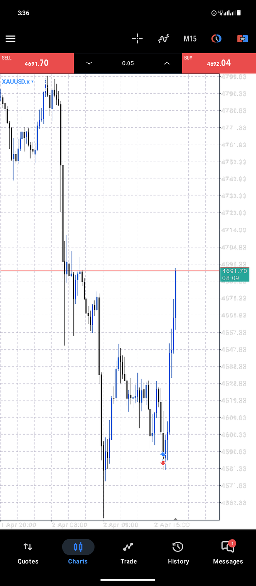 Sulaiman Muhammad Sardauna tweet media