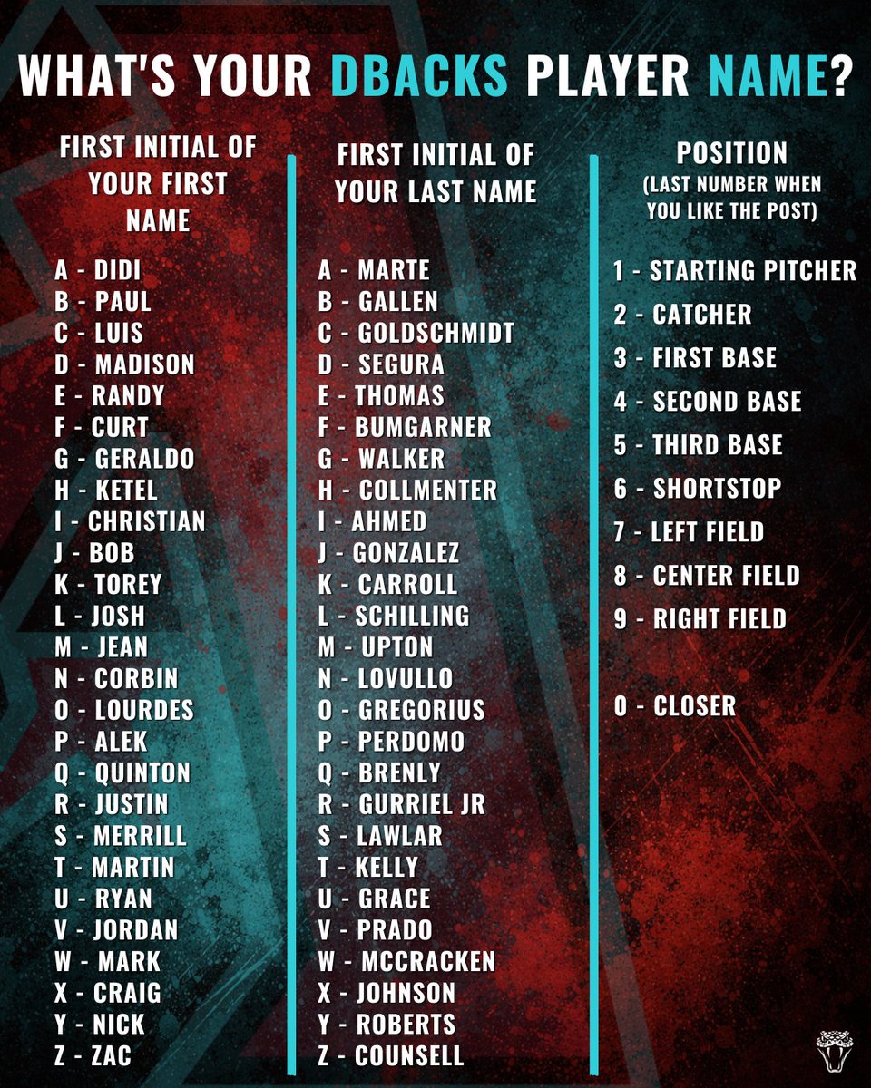 Arizona Snakes tweet media