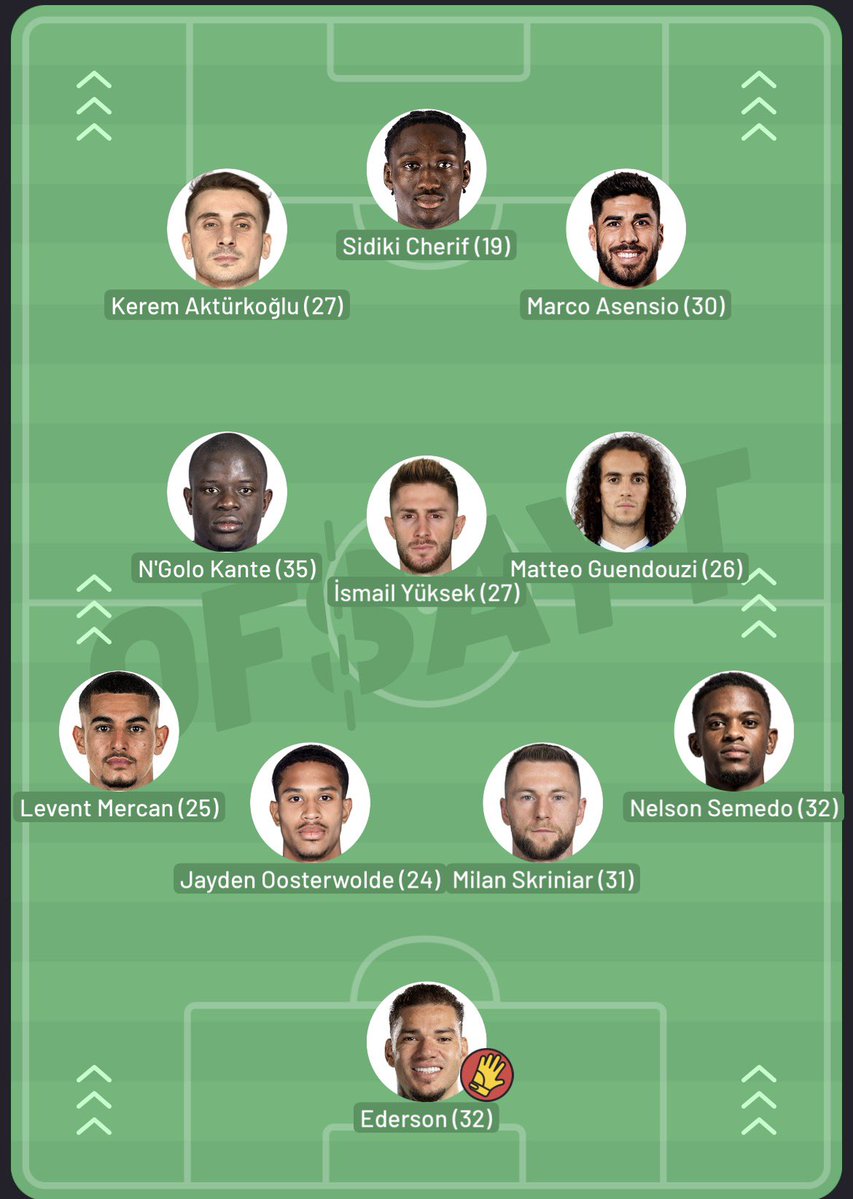 Aytac🇳🇱 tweet media