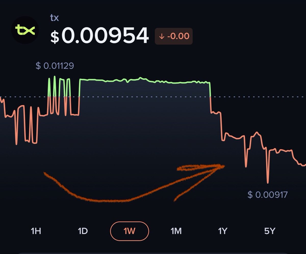 KINGVALEX tweet media