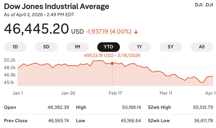 Ubi pus, ibi evacua 🇺🇸 tweet media