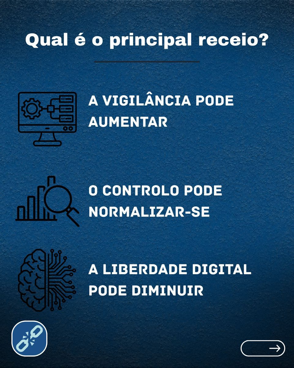 NadaRadical's tweet photo. 🔐 O Chat Control não é apenas sobre segurança. É sobre privacidade, vigilância e liberdade digital. Até onde deve ir o controlo do Estado sobre mensagens privadas? #ChatControl #NadaRadical https://t.co/cQpxPz33tI