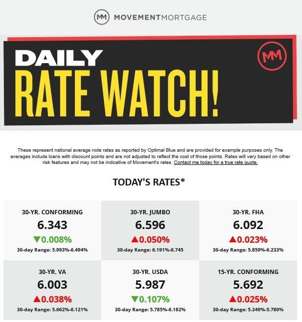 SnoCo Living tweet media
