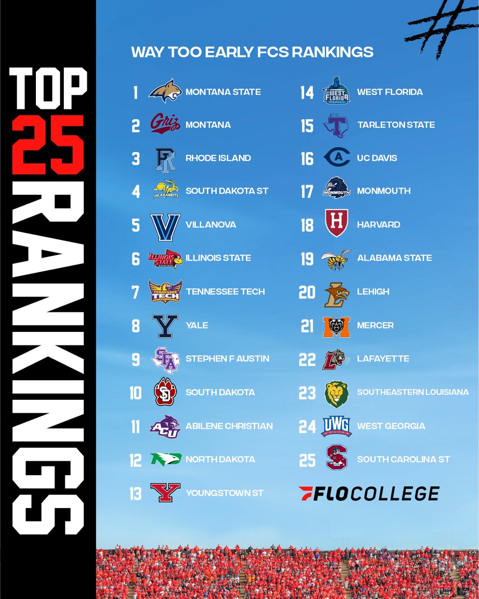 FloCollege | Football tweet media