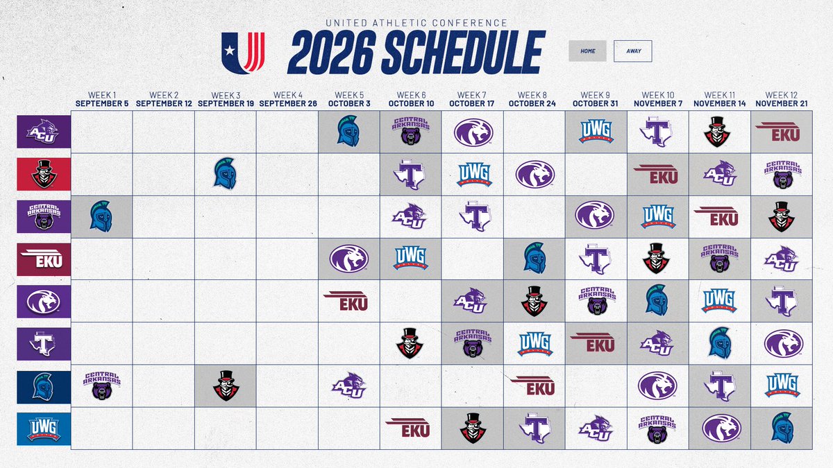 UAC Football tweet media