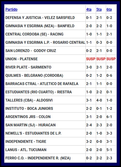 SABADOGOL tweet media