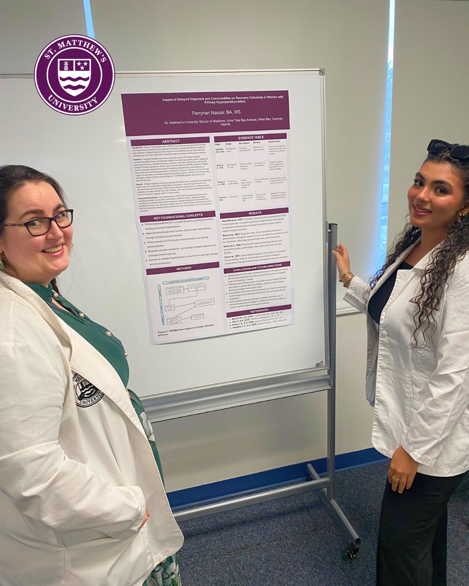 St. Matthew's Univ. tweet media