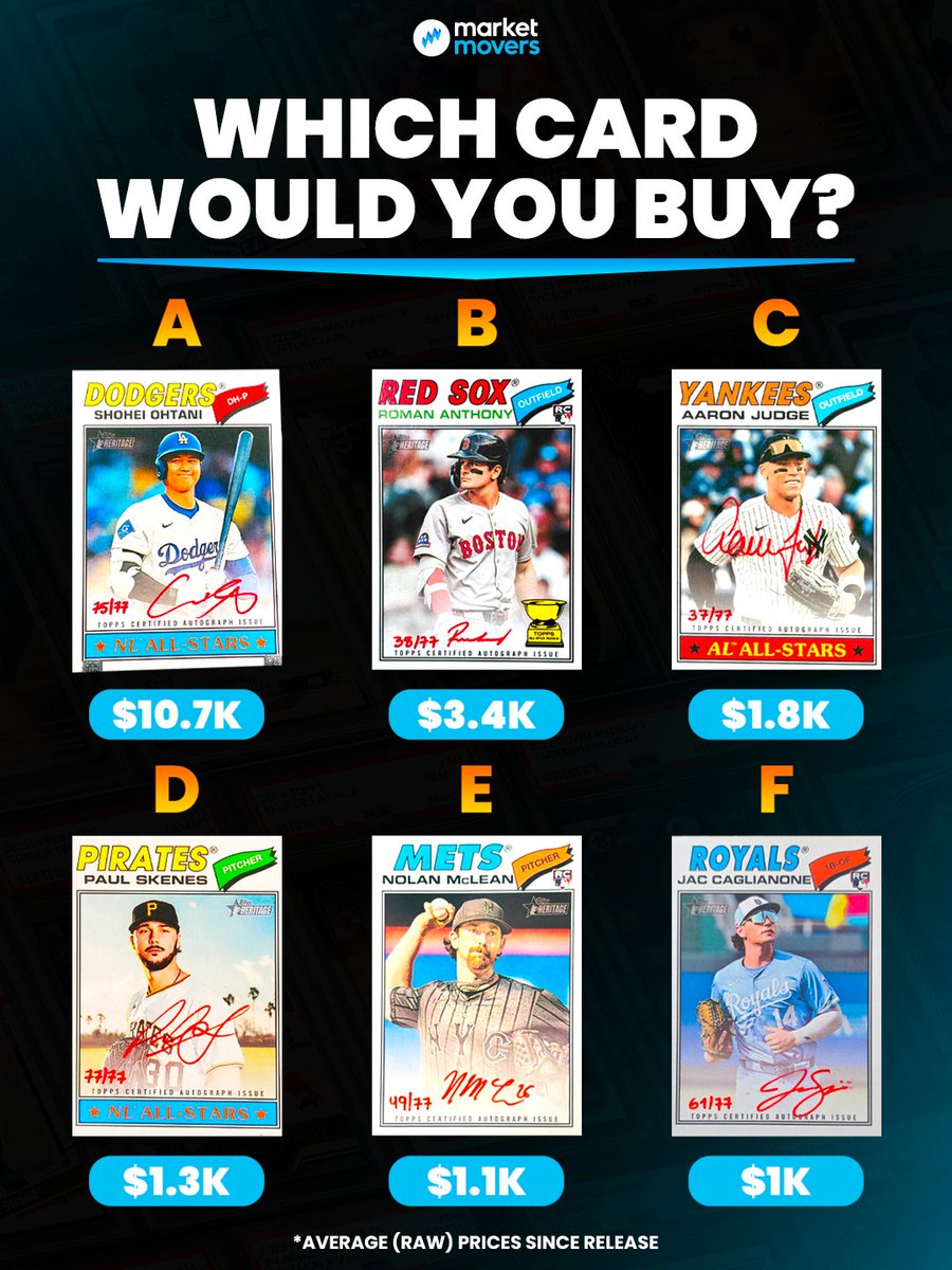 Market Movers tweet media