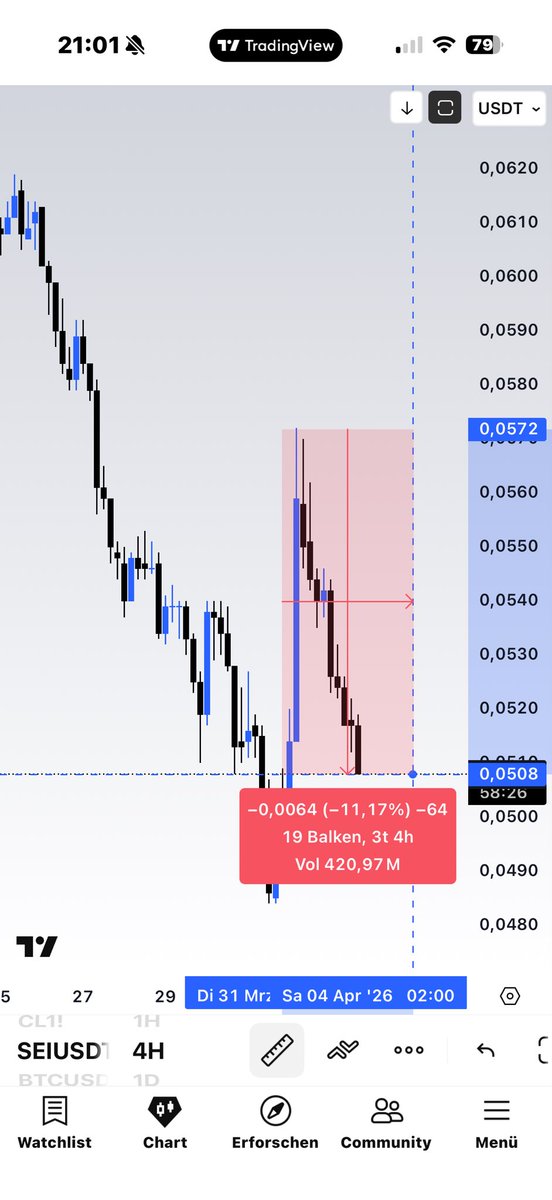 crypto_IG tweet media
