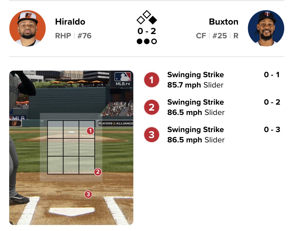 Will Ragatz tweet media