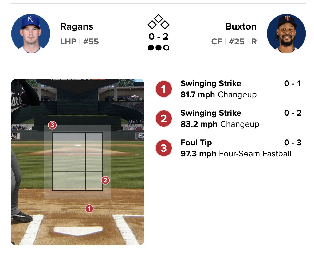 Will Ragatz tweet media