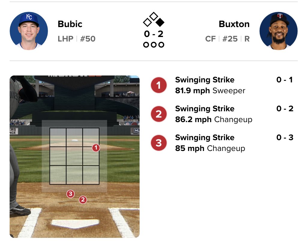 Will Ragatz tweet media