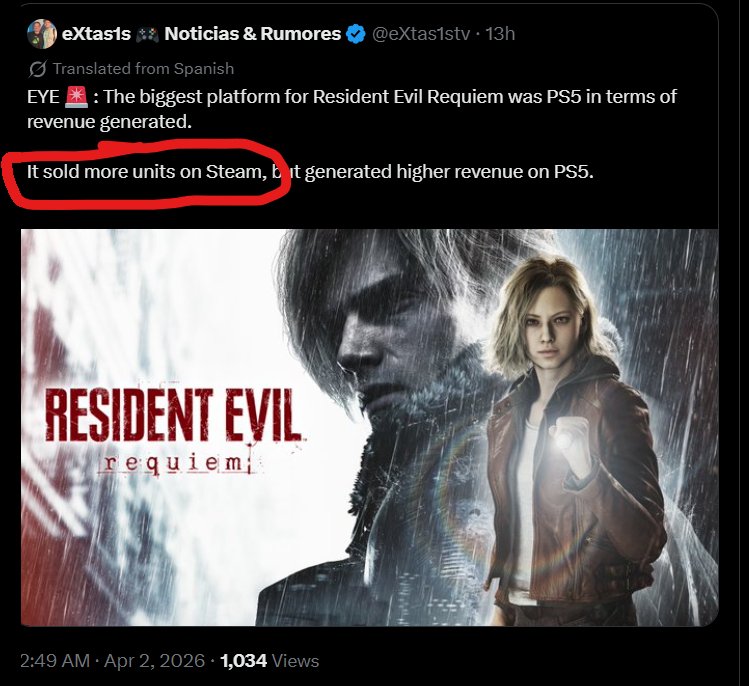 Japan loves gaming tweet media