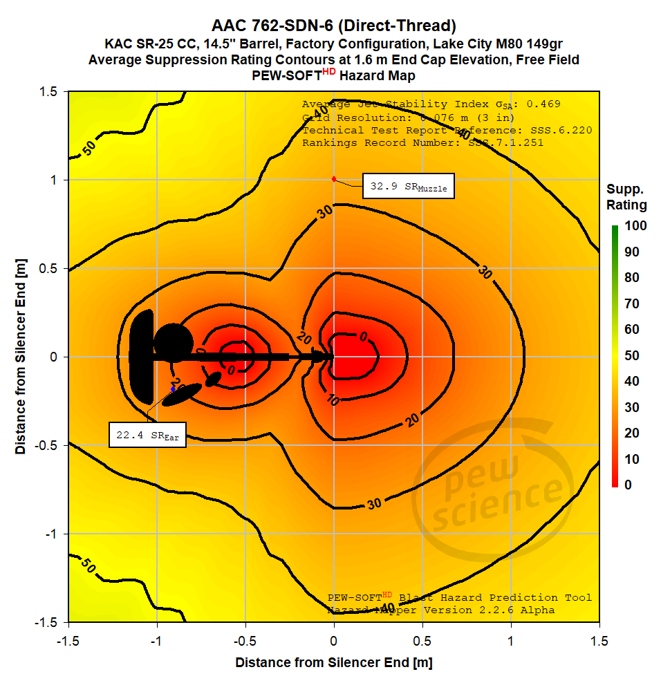 PEW Science, LLC tweet media