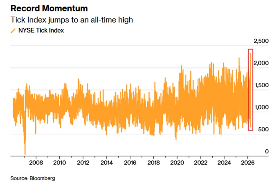 Crypto Tice tweet media